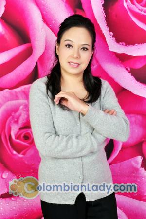 152593 - Yunnan Age: 67 - China