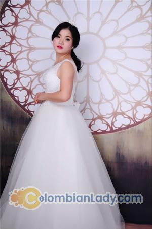 160059 - Ying Age: 36 - China