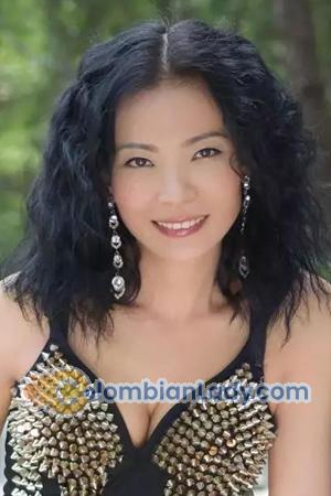 162146 - Lifen Age: 54 - China