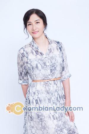 174516 - Ningyu Age: 65 - China