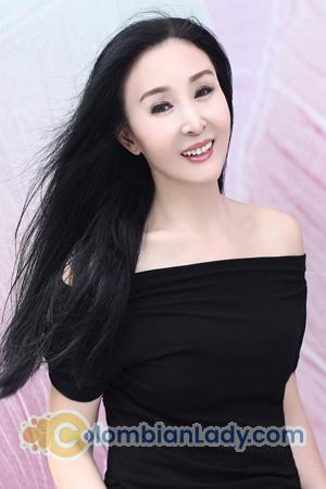 174634 - Min Age: 59 - China