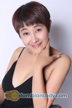 176063 - Xiangwei Age: 58 - China