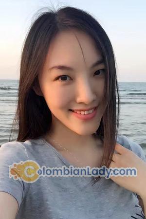 176575 - Bei Age: 47 - China