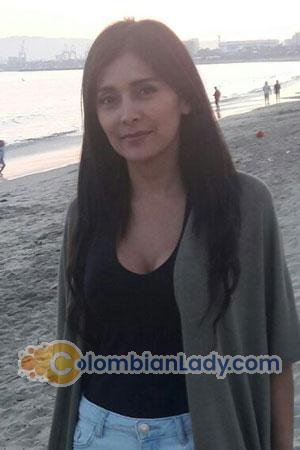 Ladies of Latin-America