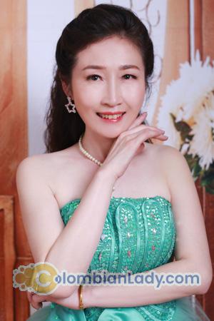 190347 - Lingchun Age: 54 - China