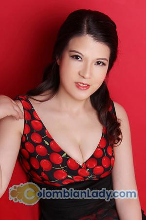 193343 - Bo Age: 51 - China