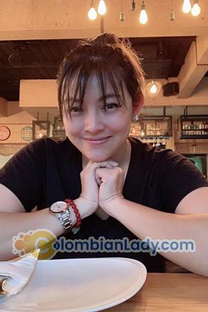 194129 - Payacha Age: 38 - Thailand