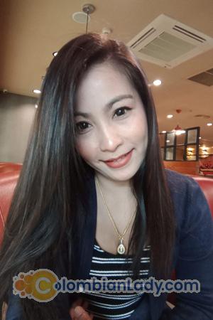 Ladies of Nonthaburi