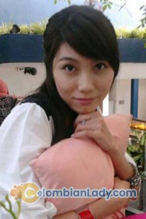 195829 - Nam Cun Age: 35 - Vietnam