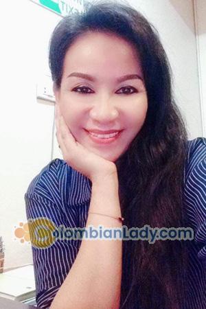 Ladies of Ubon Ratchathani