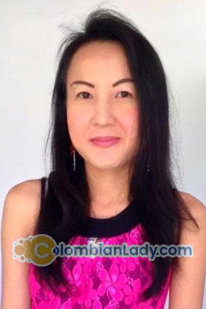 Ladies of Pathum Thani