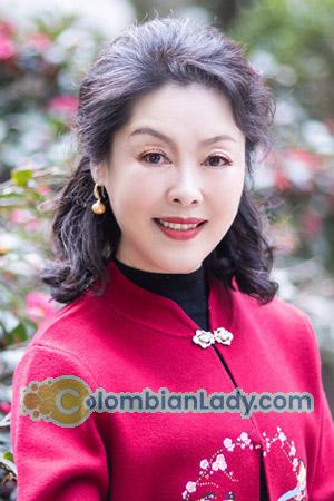 200873 - Jian Age: 58 - China