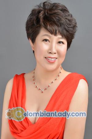 200874 - Jie Age: 56 - China