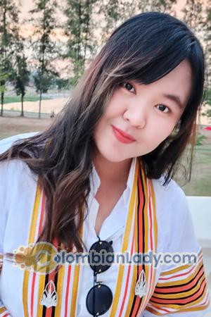 201938 - Thanwarat Age: 31 - Thailand