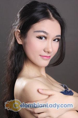 202360 - Danhong Age: 31 - China