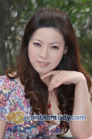 202715 - Ling Age: 53 - China