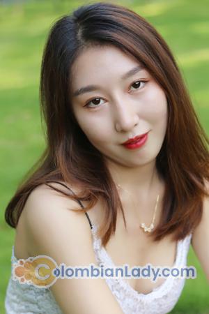 202868 - Rui Age: 26 - China