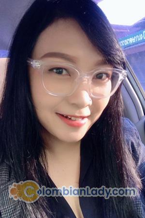 203226 - Rachatawan Age: 42 - Thailand