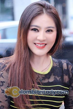 204433 - Mini Age: 49 - China