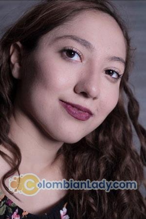 205581 - Lucero Age: 23 - Mexico