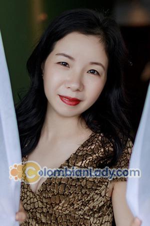 205980 - Yanhong Age: 61 - China