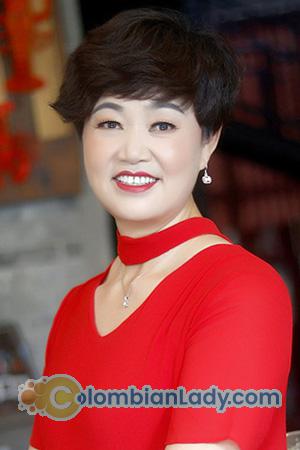 206001 - Jianye Age: 59 - China