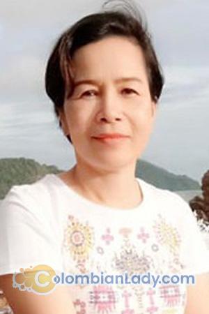 Ladies of Kanchanaburi