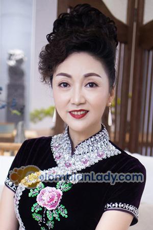 207075 - Xiaoping Age: 57 - China