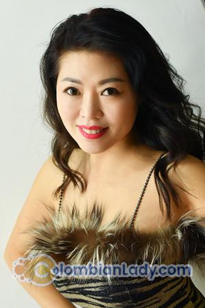 207430 - Hong Age: 61 - China