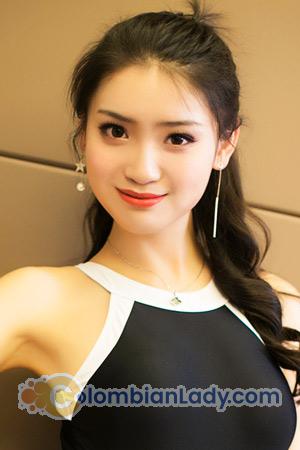 208639 - Iris Age: 28 - China