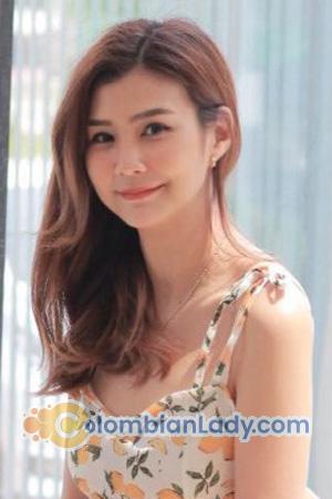 210158 - Pronlapat Age: 39 - Thailand