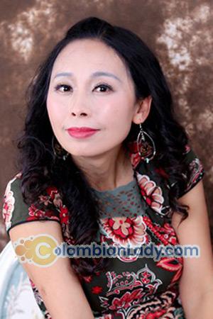 210170 - Anna Age: 56 - China
