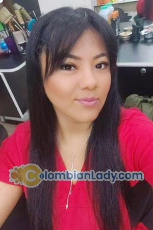 Ladies of Costa Rica