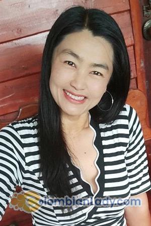 210943 - Charatthip Age: 44 - Thailand