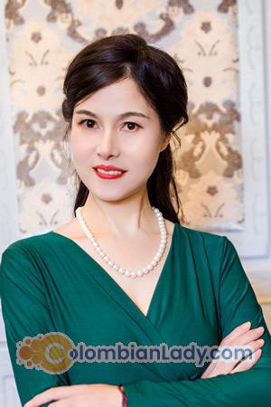 210957 - Weihong Age: 54 - China