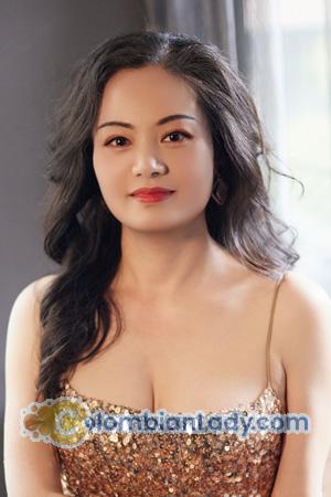 214362 - Hongyu Age: 47 - China