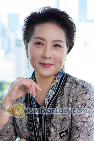 214663 - Yingjie Age: 57 - China