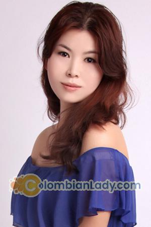 214961 - Hongfang Age: 39 - China