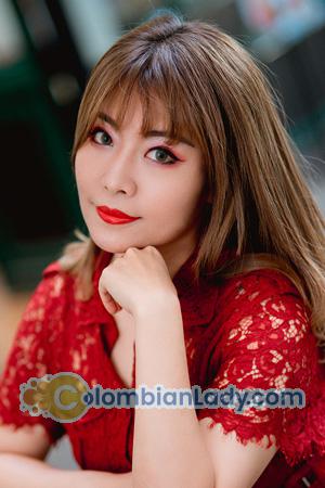 215417 - Xia Age: 37 - China