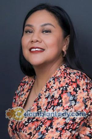 215463 - Gladys Age: 37 - Guatemala