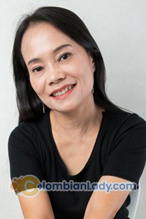 215700 - Kanyanat Age: 53 - Thailand