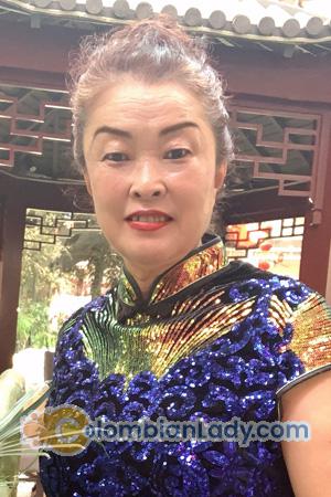 216309 - Ping Age: 70 - China