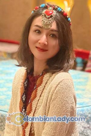 219358 - Yongli Age: 41 - China