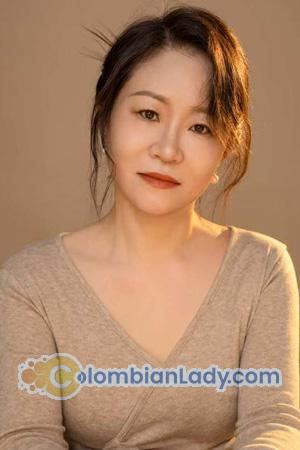 221576 - Wind Age: 53 - China