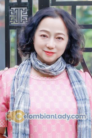 221736 - Wenying Age: 56 - China