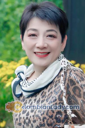 221941 - Xialei Age: 61 - China