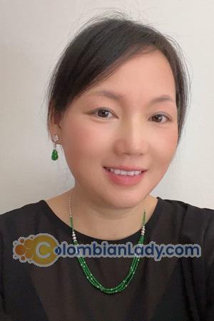 222075 - Candy Age: 46 - China