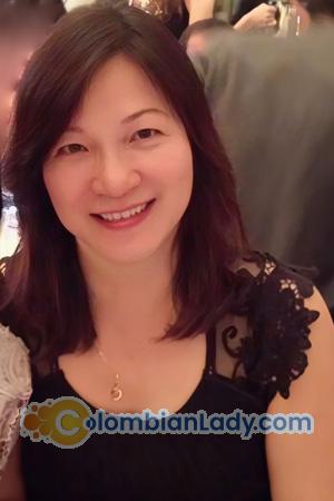 222253 - Jiali Age: 68 - China