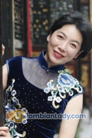 222519 - Lingli Age: 55 - China