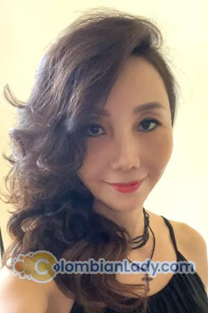 222740 - Licai Age: 50 - China